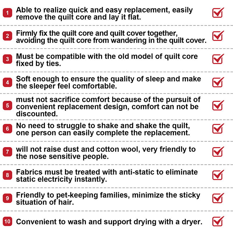 Redssen Home Textiles has accomplished the ten demand goals in the market that were outlined during the research.